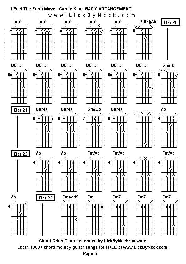 Chord Grids Chart of chord melody fingerstyle guitar song-I Feel The Earth Move - Carole King- BASIC ARRANGEMENT,generated by LickByNeck software.